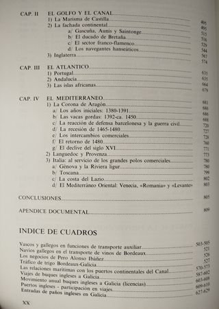 Comercio internacional. Historia