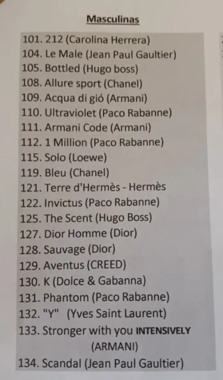 Perfume VG 111 Eau de Parfum 100ml