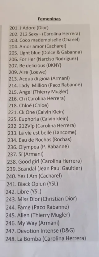 Perfume VG 248 Eau de Parfum 100ml Imitación