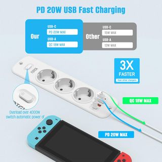Enchufe 4000W con 3 USB