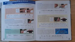 Libro Aprenda Tocar Guitarra Acústica y Eléctrica