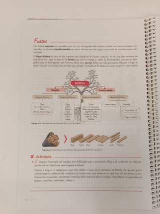 Tecnologia i Digitalització A ESO - 9788448627379