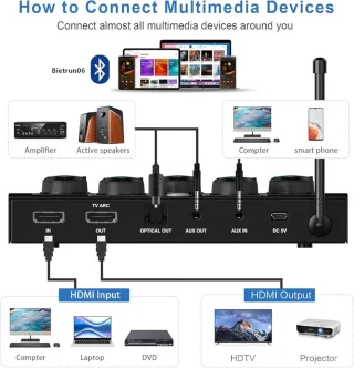 Micrófonos Karaoke Inalámbricos UHF