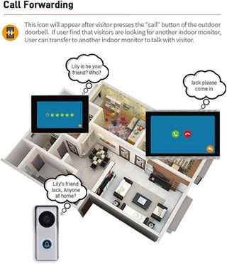Videoportero IP PoE con App