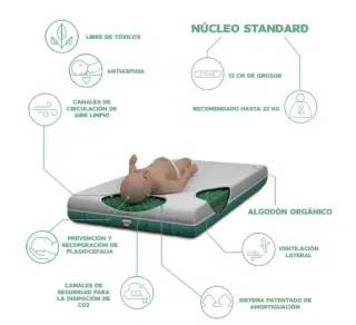 Colchón Cuna Alta Gama LEMUR