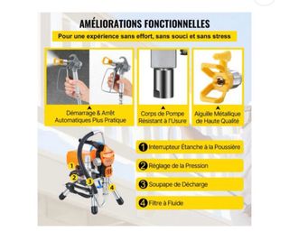 Pulverizador Pintura VEVOR 2200W 3000PSI