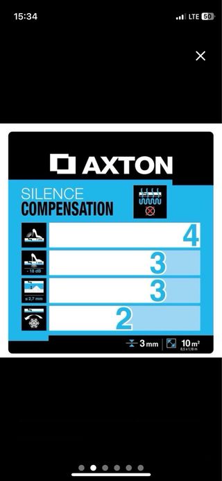 Base aislante antihumedad suelo laminado Axton