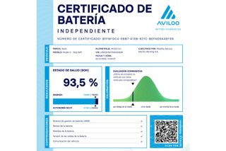 Tesla Model 3 Gran Autonomía AWD