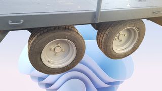 Alquiler de remolque por días