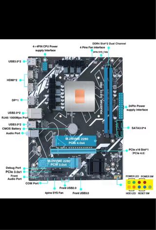 Intel i9 ES 11900h+ Placa Base( 8 Nucleos y 16h )