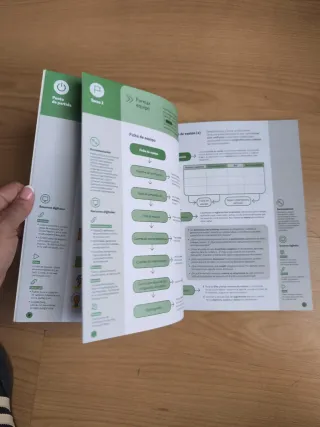 Empresa e Iniciativa Emprendedora EIE (Muestra)