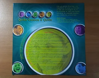 Juego de mesa Quién Conoce a Quién