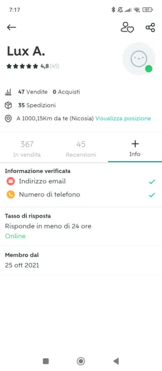 Informazioni al popolo di wallapop