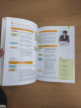 Iniciación a la actividad emprendedora y empres...