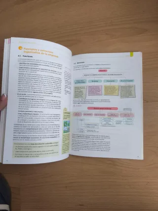 Iniciación a la actividad emprendedora y empres...