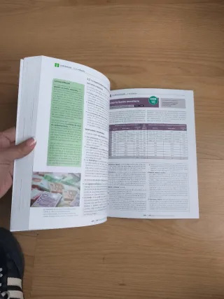 Economía 1 BA LOMLOE