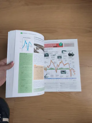 Economía 1 BA LOMLOE