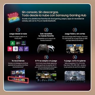 Samsung TV Crystal UHD 4K 85'' Smart TV