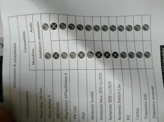 Cuffie Gaming 9059 Nere