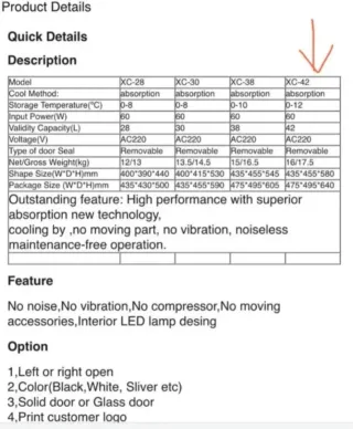 Nevera pequeña / Mini bar