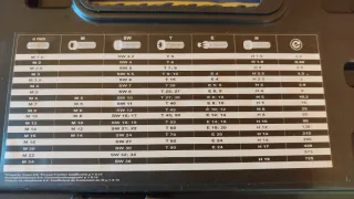 Set Llaves de Vaso Parkside