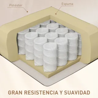 Sillón Reclinable Masaje 4 Modos