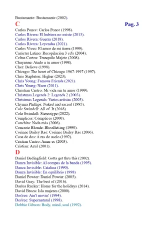 CD'S originales. Más de 600 Títulos. Listado 1.