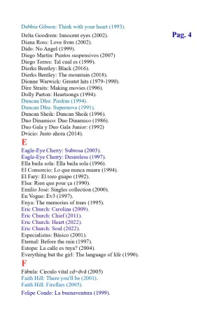 CD'S originales. Más de 600 Títulos. Listado 1.