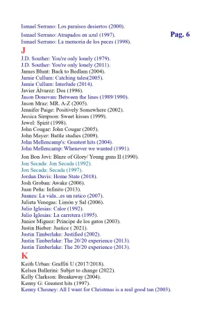 CD'S originales. Más de 600 Títulos. Listado 1.