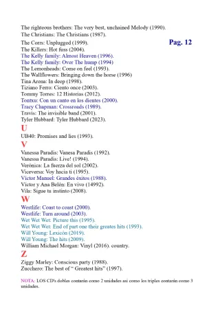 CD'S originales. Más de 600 Títulos. Listado 2.