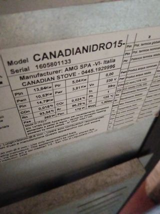 Hidroestufa de pellet negra y roja