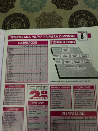 Revista Don Balon del 14 al 20 de octubre de 1996