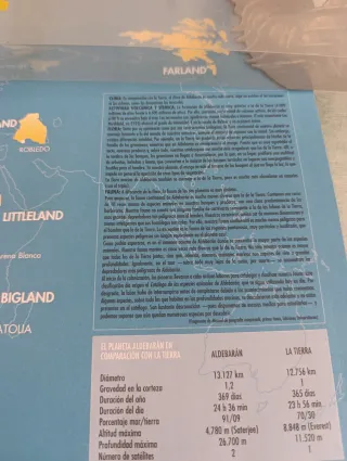 Lote de Aldebaran edicion especial y Betelgeuse