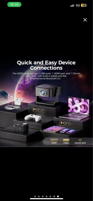 NUEVO Proyector 4K Netflix HDR10+ WiFi 6 Negro