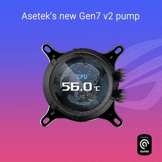 Refrigeración Líquida ROG Strix LC III