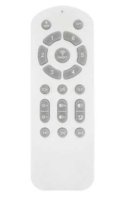 Ventilador Techo LED Palas Retráctiles