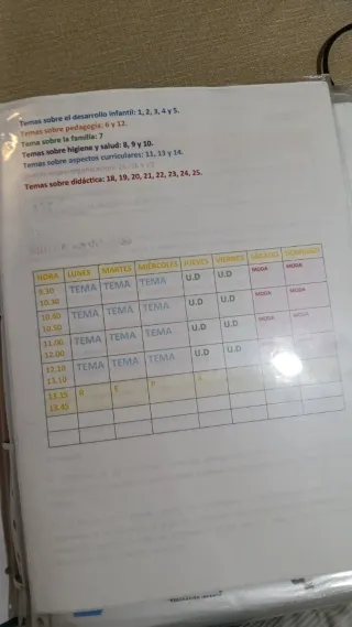 Oposiciones educación infantil