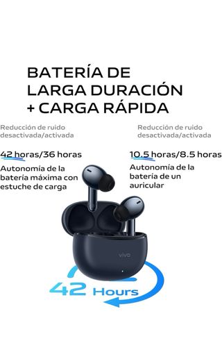 Auriculares Vivo TWS 3e Bluetooth Negros (nuevos)