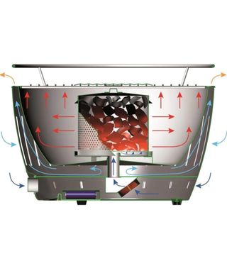 Barbacoa sin humo LOTUS GRILL XL Negra