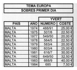 23 Sobres PD de MALTA | Europa-CEPT | 1974 a 1984
