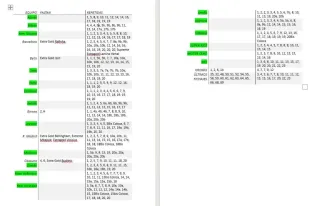 Cromos Panini Liga Este 25/26