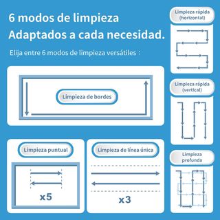 Robot Limpiacristales RioBuds Nuevo