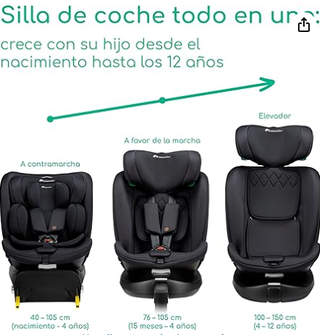Silla coche Bebeconfort RevolveFix Plus 360