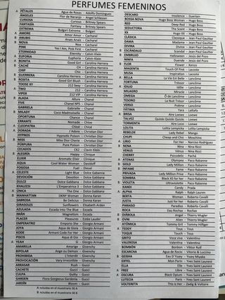 PERFUMES HOMBRE, MUJER, UNISEX, etc...