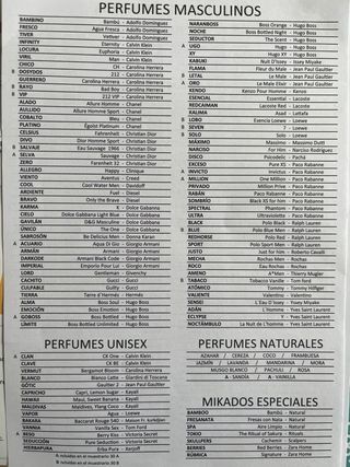 PERFUMES HOMBRE, MUJER, UNISEX, etc...