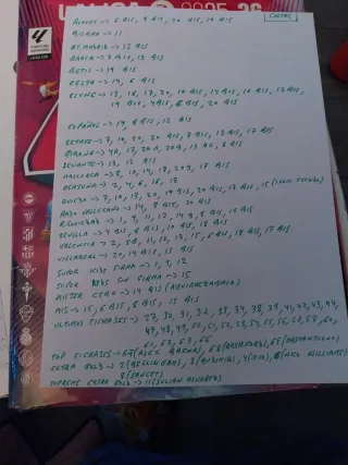 Colección Cromos Liga 2025-26 Panini