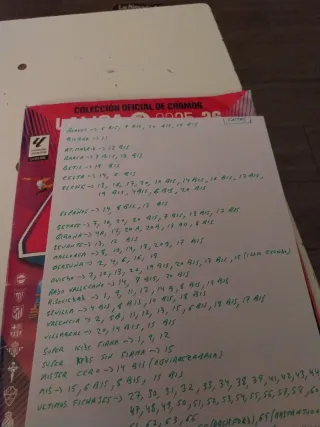 Colección Cromos Liga 2025-26 Panini