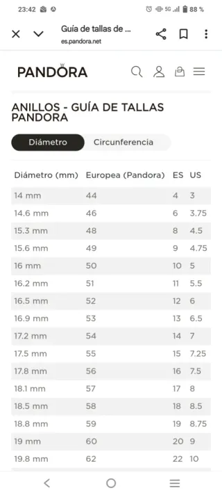 Anillo Pandora Plata Circonita