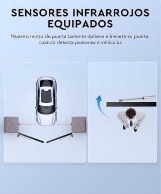 Motor Puerta Batiente CO-Z 300kg- NUEVO