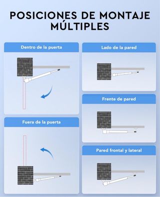 Motor Puerta Batiente CO-Z 300kg- NUEVO